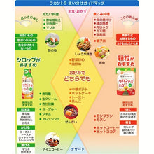 Load image into Gallery viewer, SARAYA Lakanto S Granule Sweetener
サラヤ 罗汉果代糖 130g