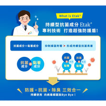 Load image into Gallery viewer, Eisai Antimicrobial Spray   Eisai抗菌喷雾   250ml