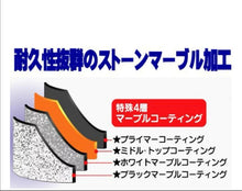 Load image into Gallery viewer, Marble Tamago Pan 玉子焼きフライパン