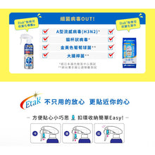 Load image into Gallery viewer, Eisai Antimicrobial Spray   Eisai抗菌喷雾   250ml