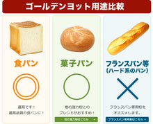Load image into Gallery viewer, Pan Syokunin High Protien Flour (Kyoryokuko)  日本强力小麦粉(高筋)1.6kg