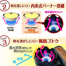 Load image into Gallery viewer, Mini Portable Gas Stove 超迷你野炊卓上火炉
