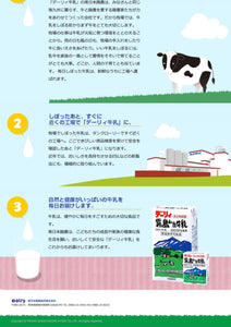 Miyazaki Mt.Kirishkma Cow Milk
 宮崎県霧島山麓牛乳
